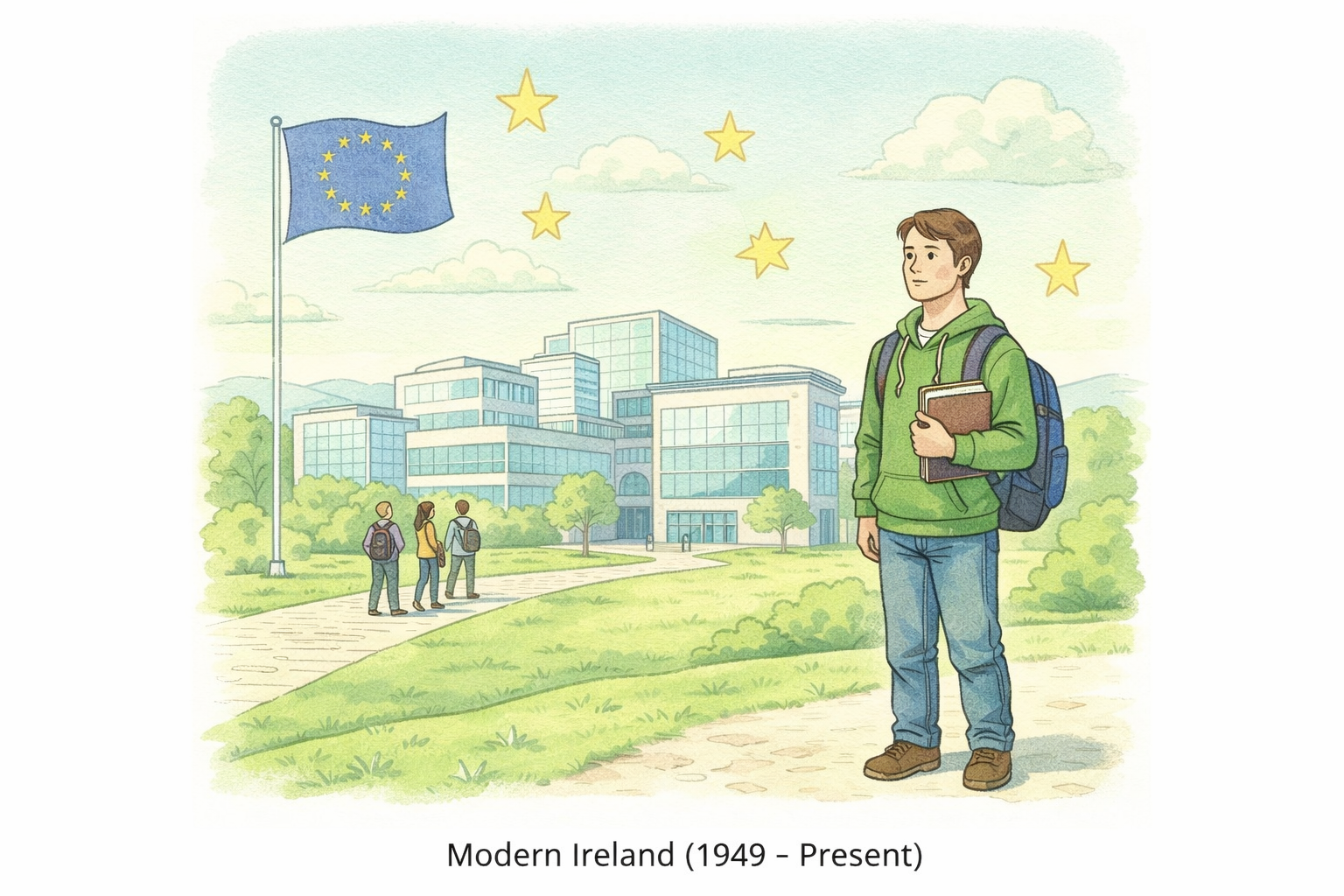Modern Ireland (1949 - Present)